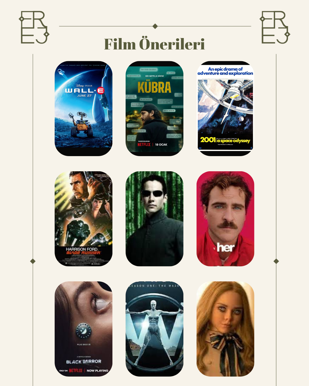 Yapay zeka sinemada bize ne anlatıyor?